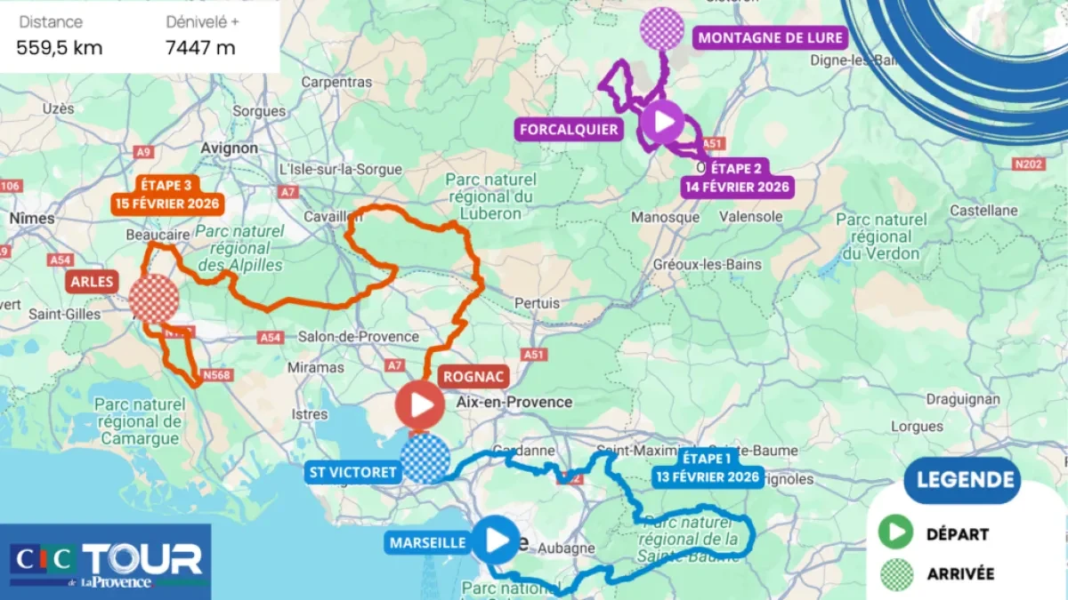 Route