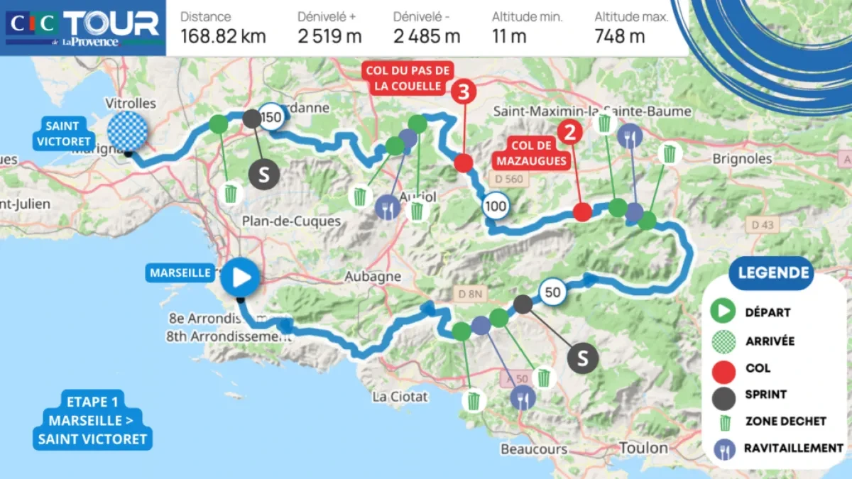 Route