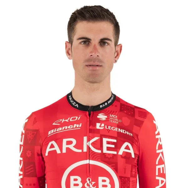 Cristian Rodriguez Martin