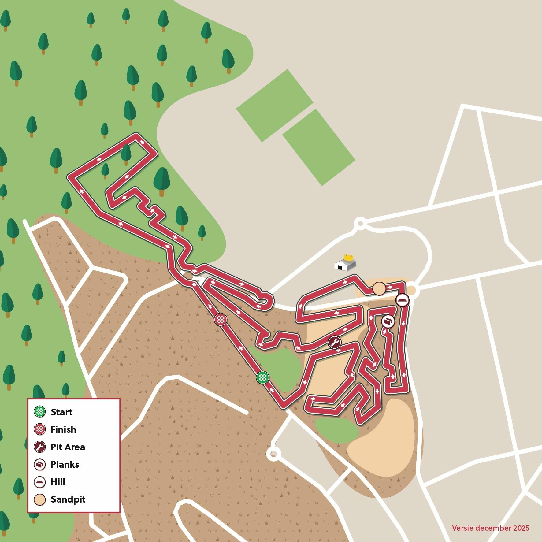 Routekaart voor Etappe 