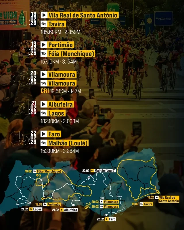 Route