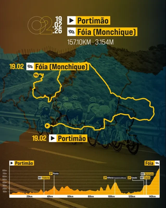 Route
