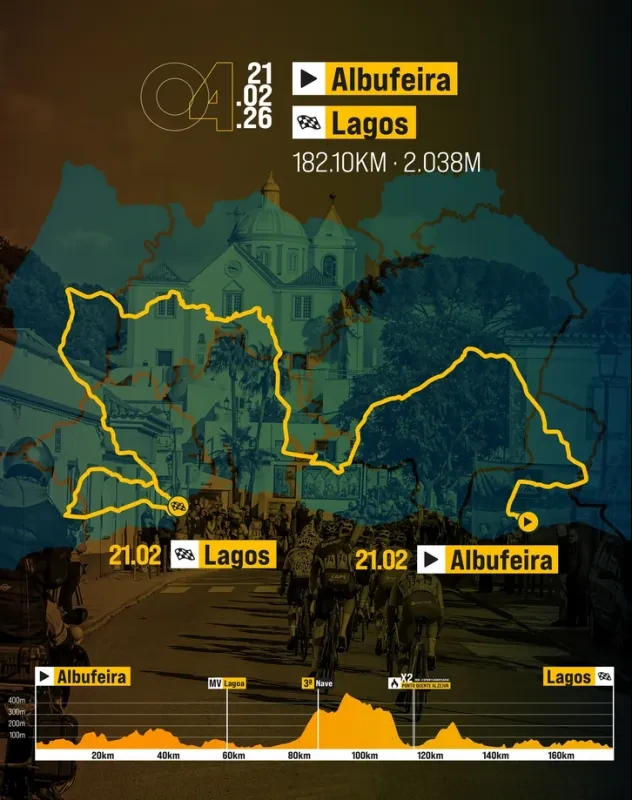 Route