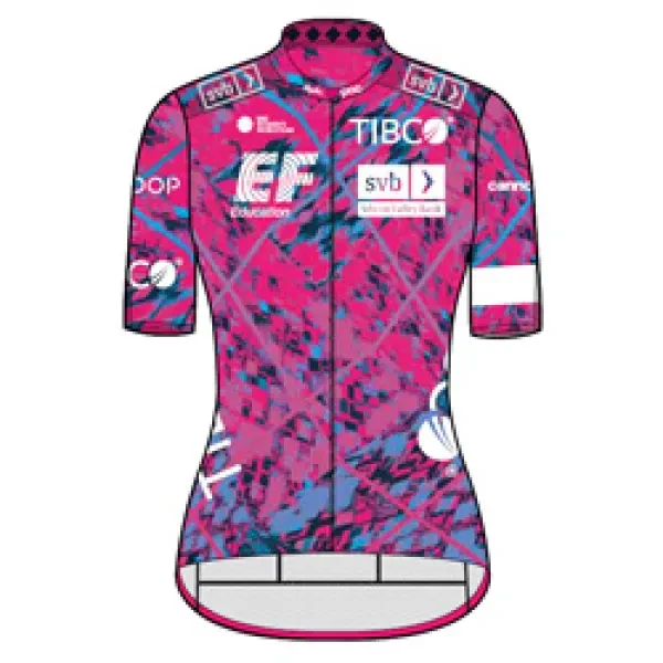 EF Education - TIBCO - SVB logo