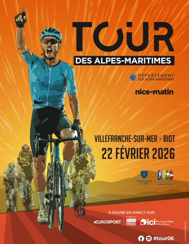 Profiles & Route Tour des Alpes Maritimes 2024