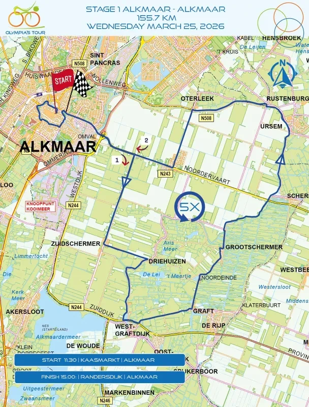 Route
