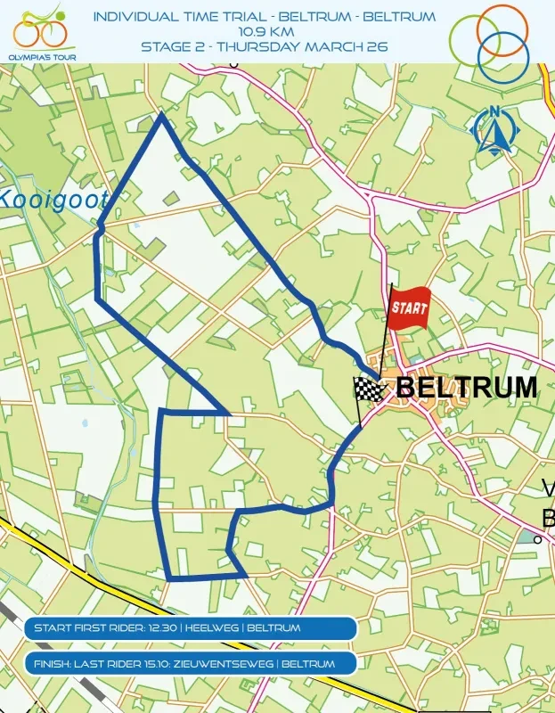 Route