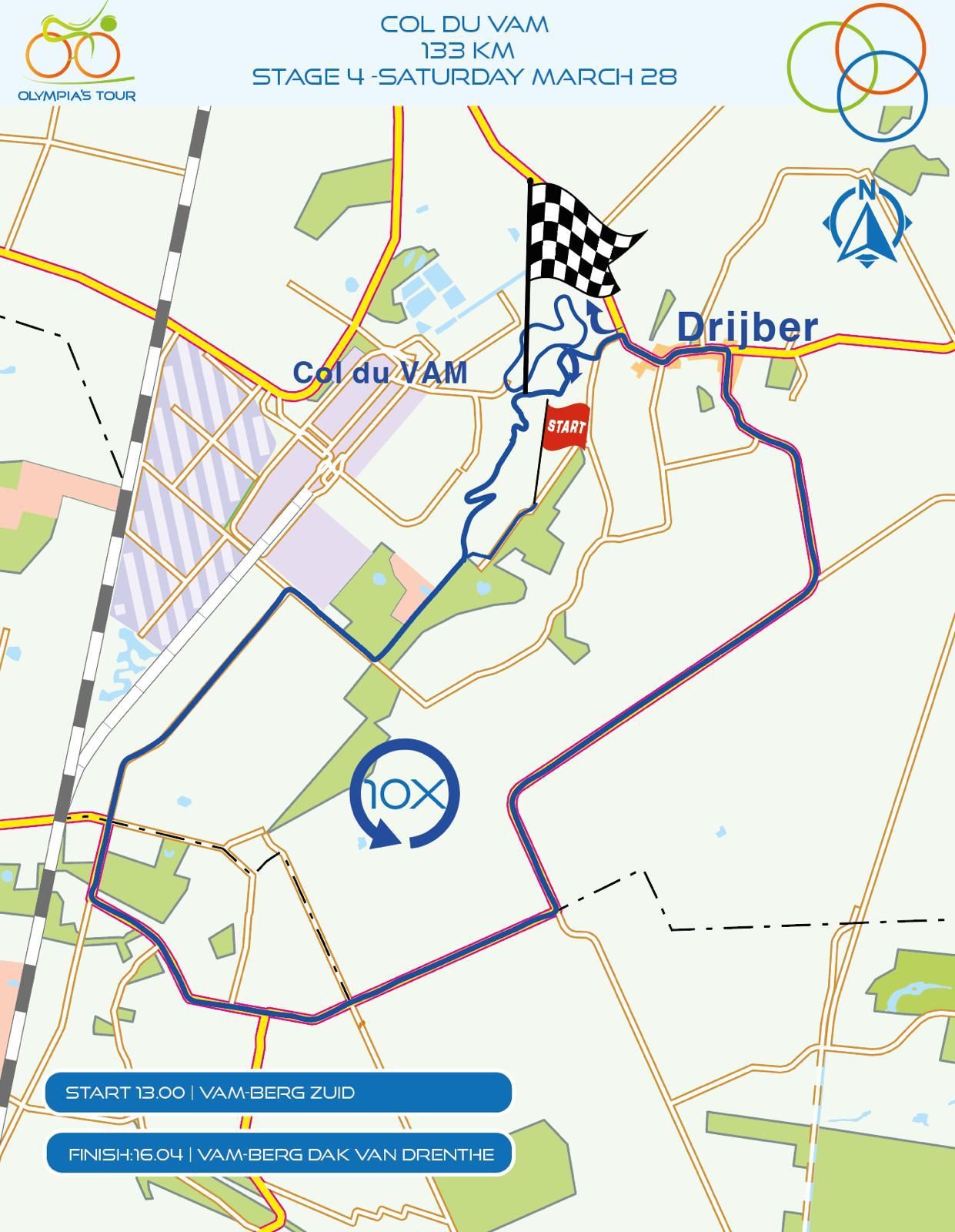 Routekaart voor Etappe 4