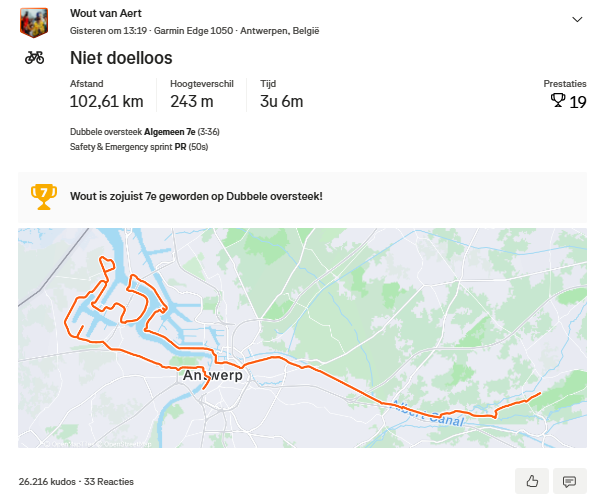 Wout van Aert cycling activity map showing route in Antwerp, Belgium