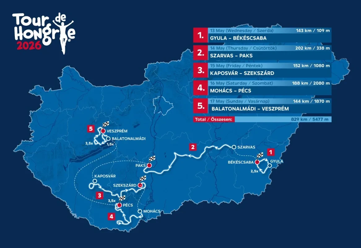 Route