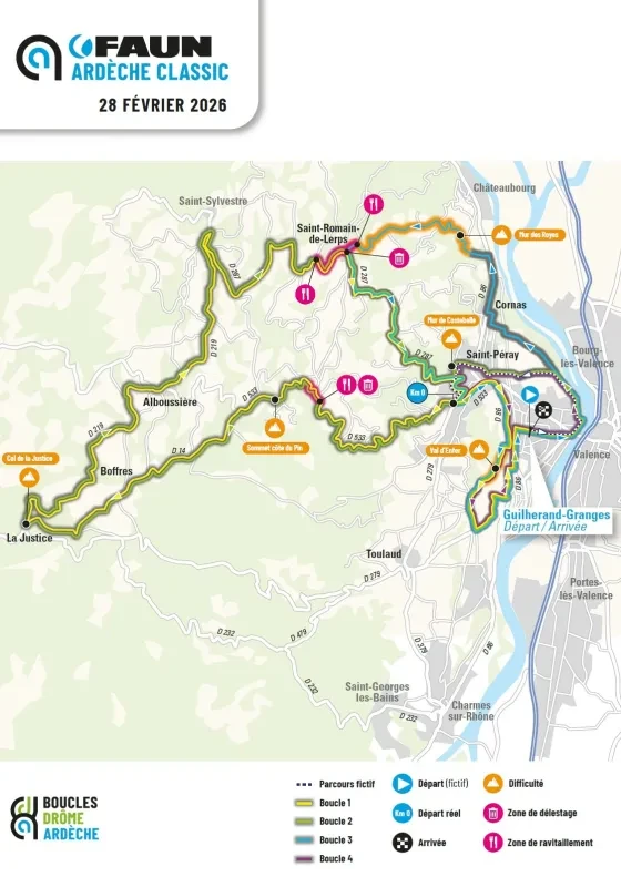 Route