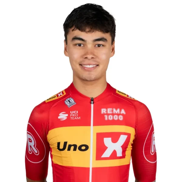 Sakarias Koller Loland