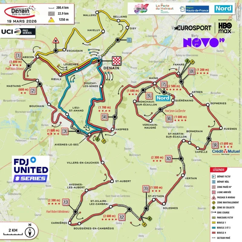 Route