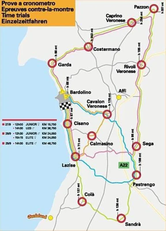Route