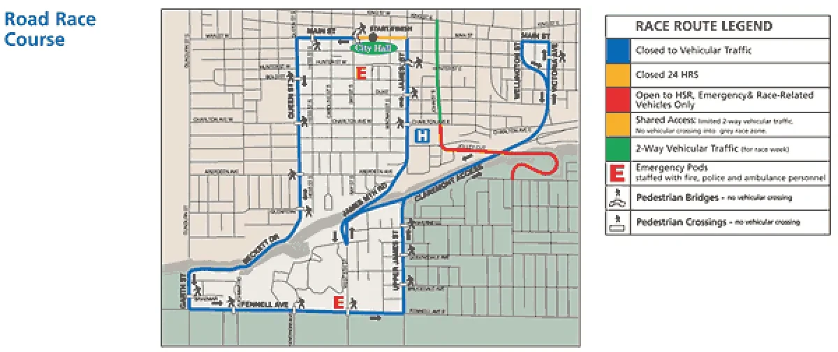 Route