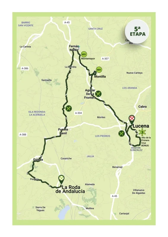 Route