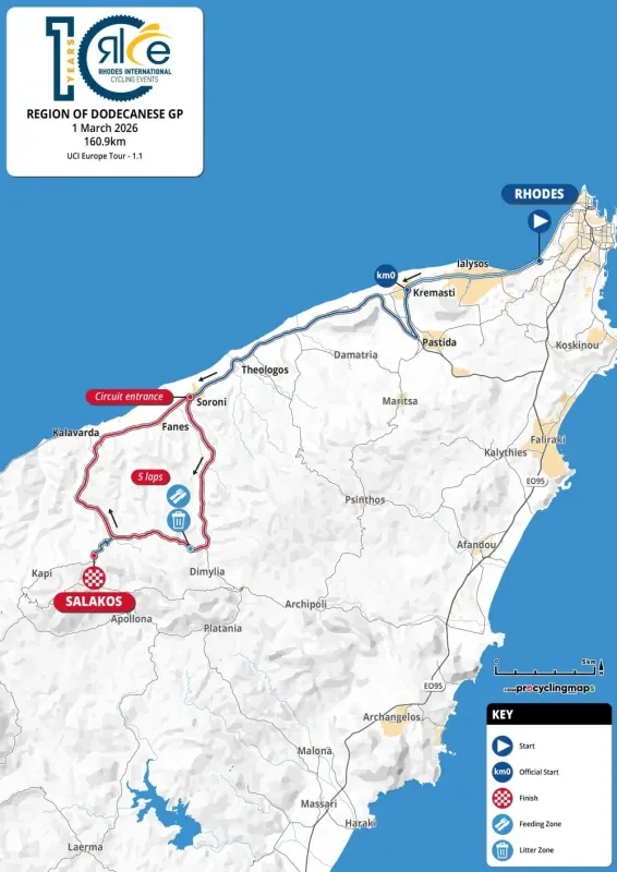 Route
