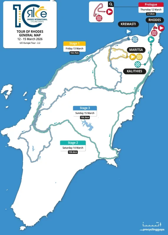 Route