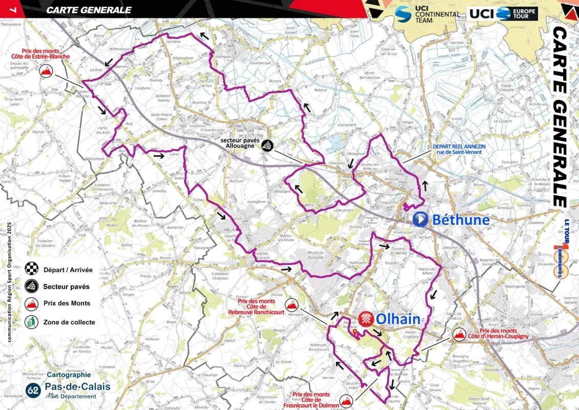 Route