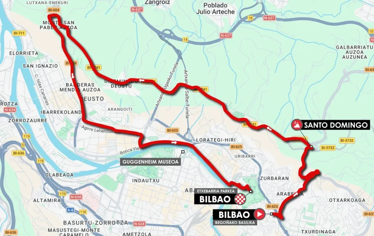 Route