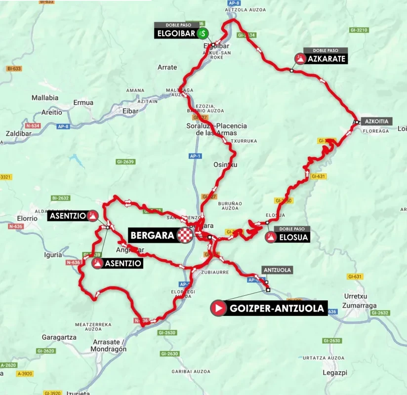 Route