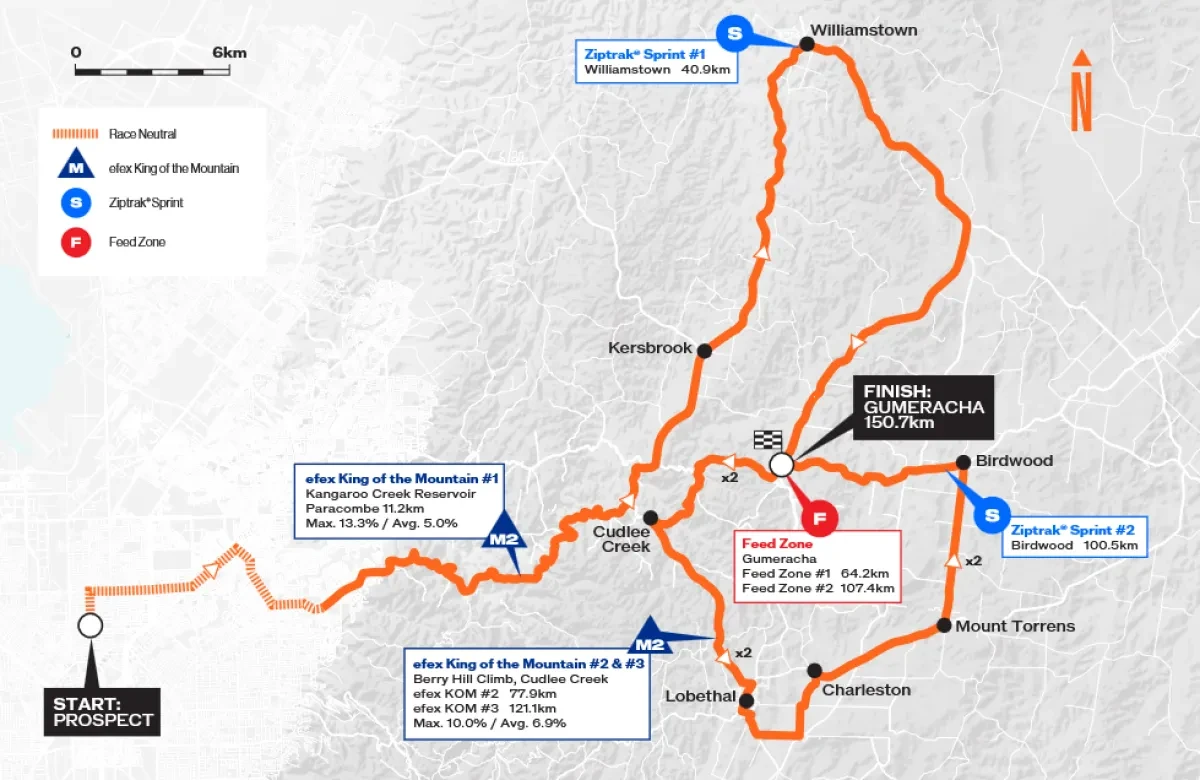 Route