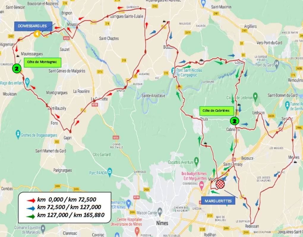 Route
